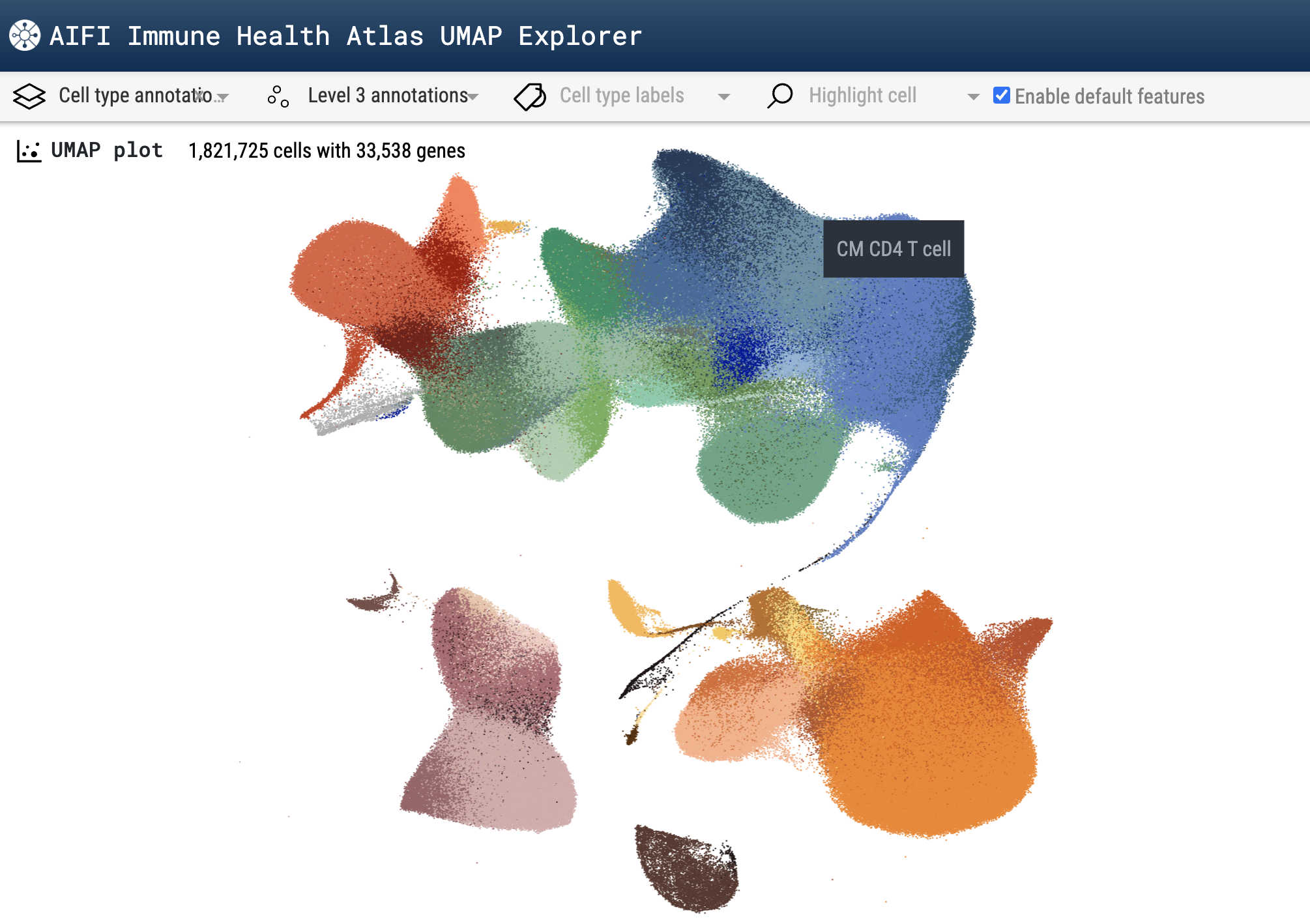 An open source single cell RNA-seq dataset of >1.8 million PBMCs obtained from 108 healthy pediatric, young adult, and older adult donors with no history of chronic or autoimmune disease, chronic infections, or severe allergy. The dataset can be visualized and explored at https://apps.allenimmunology.org/aifi/resources/imm-health-atlas/vis/umap/.  Credit: Gong Q, et al. Longitudinal multi-omic immune profiling reveals age-related immune cell dynamics in healthy adults. bioRxiv (2024). Gustafson CE, Skene PJ, Goldrath AW, Li X-J, Torgerson TR, Becker LA, et al. AIFI Immune Health Atlas. In: Human Immune System Explorer. doi:10.57785/e9e1-wh09