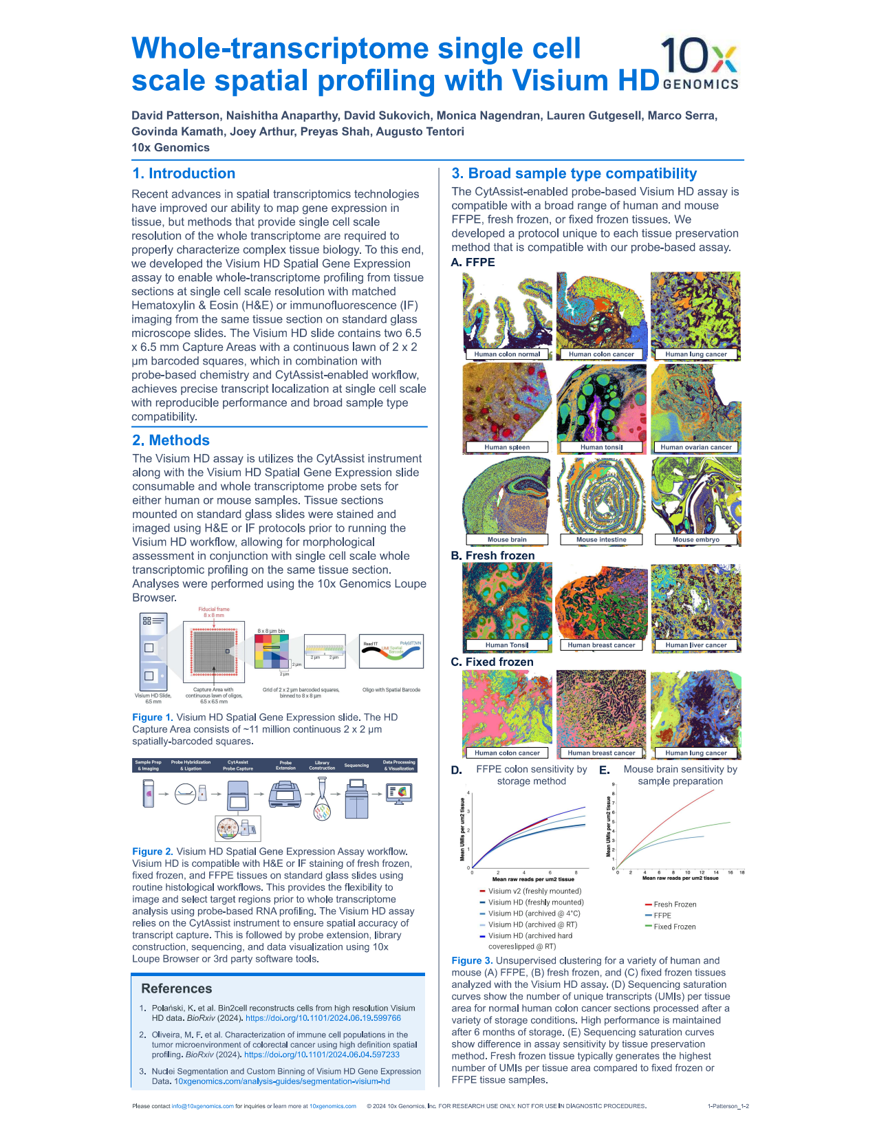Whole-transcriptome single cell scale spatial profiling with Visium HD
