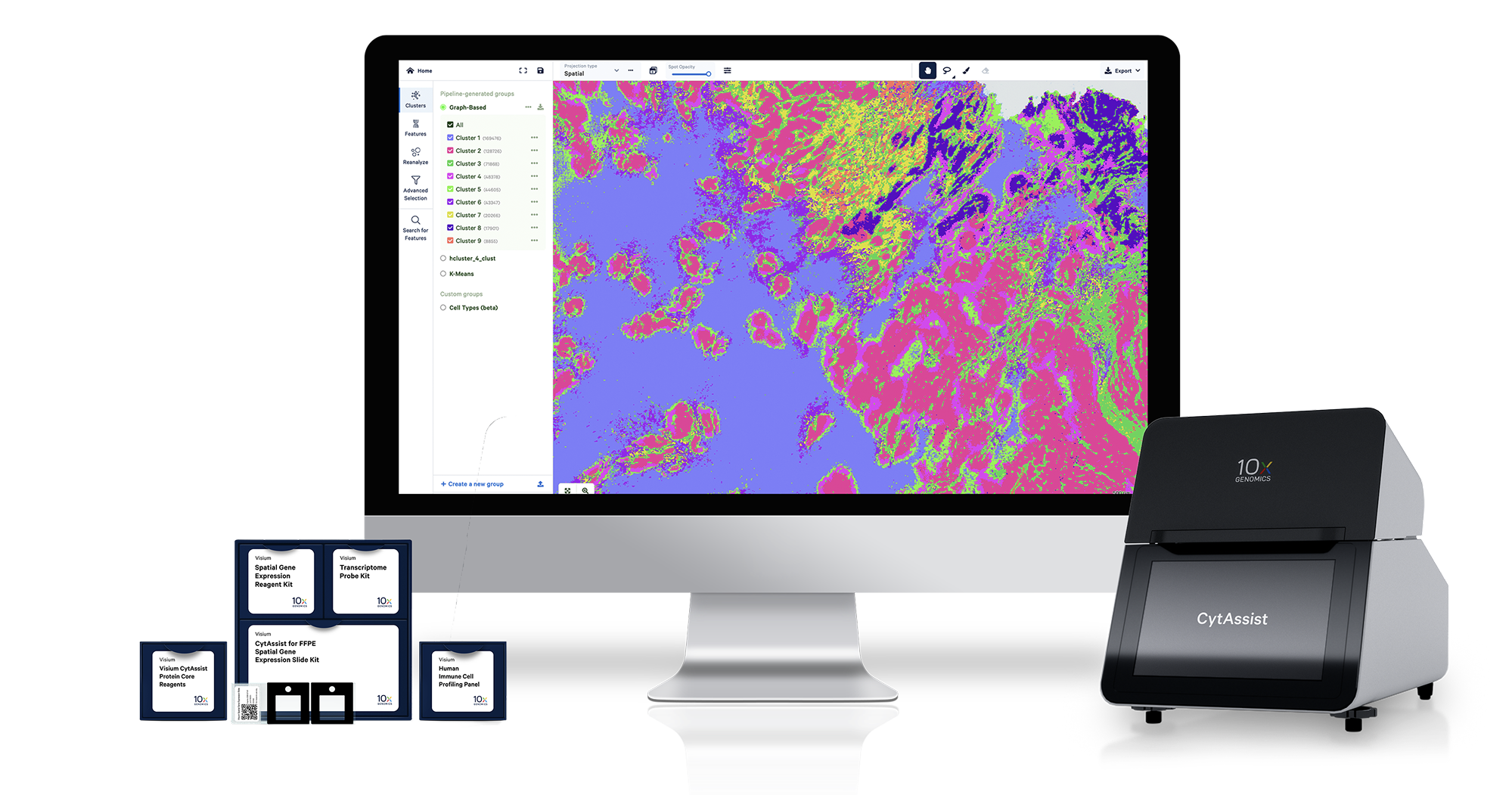 10x Genomics Visium platform