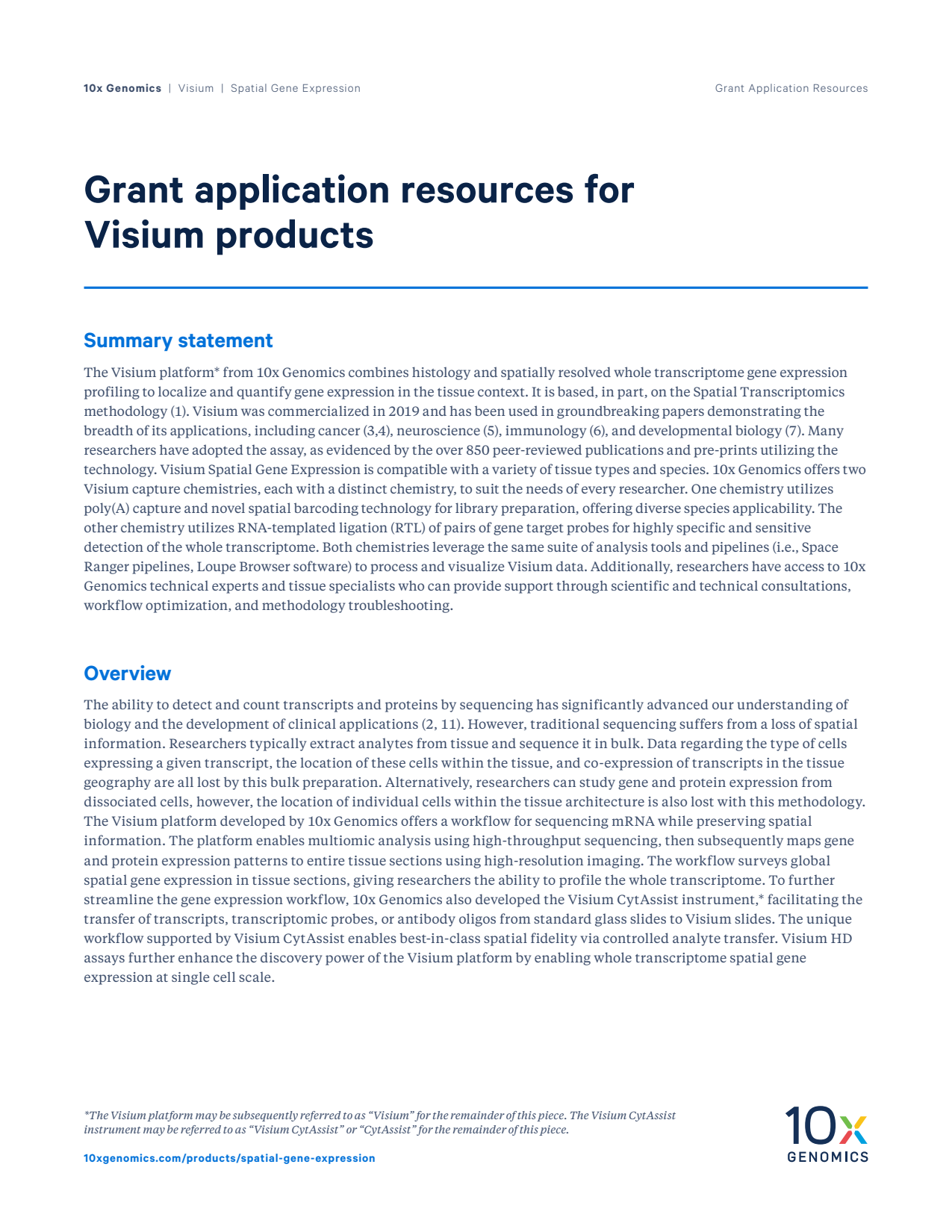 Grant application resources for Visium products