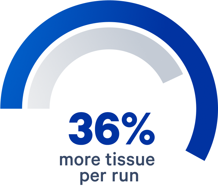 Xenium tissue area run comparison chart