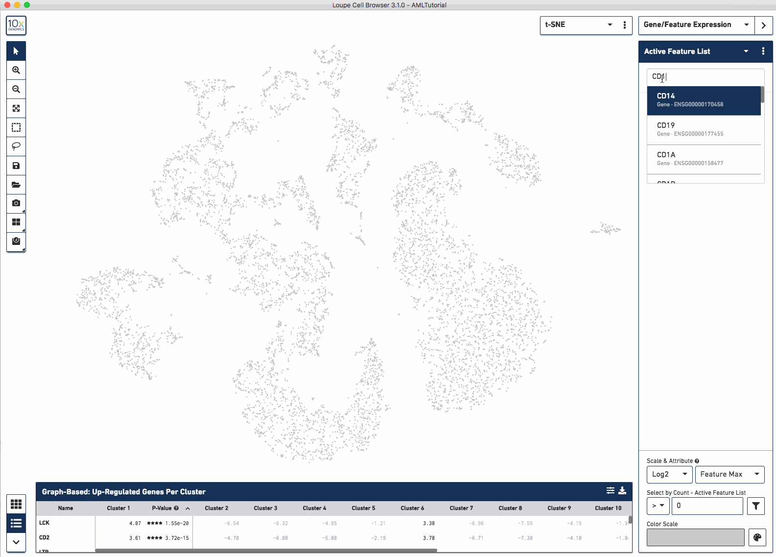 Create clusters of a given cell type in different samples in a combined ...